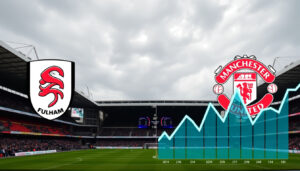Fulham – Manchester United: Statistik, Stadion, Schulden & mehr